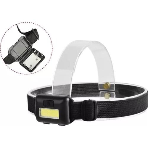 Светодиодные налобные фонари Rivaille China At AliExpress