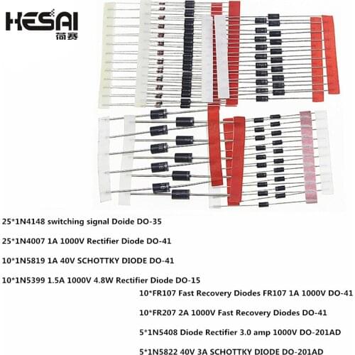 Предохранители HESAI China At AliExpress