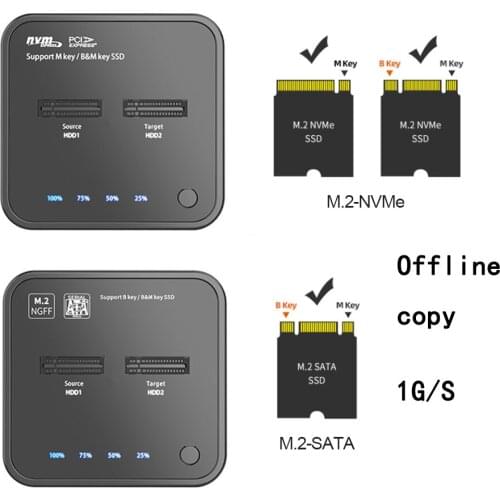 Dual Bay External Hard Drive Docking Station USB 3.1 Type C to M.2 NVMe/SATA with Offline Clone for M2 SSD 2TB