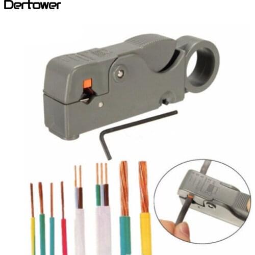 Dertower Electric Planers