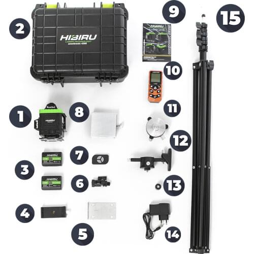 HIBIRU Instruments For Measurement And Analysis