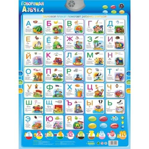 Russian Language Learning Machine Electronic Baby ABC Alphabet Sound Chart Infant Preschool Early Learning Educational Phonetic