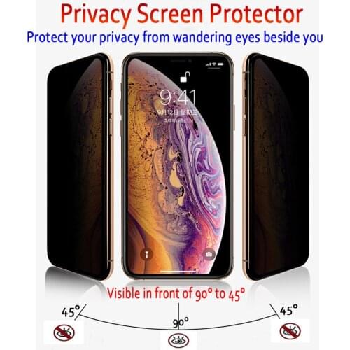 PLTDP Protective Films For Mobile Phones