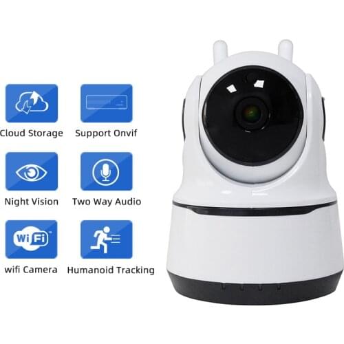 IP Camera HD 1080P Smart Indoor Wifi Surveillance Camera Home Security Motion Detection Night Vision Auto Tracking Two-Way Audio