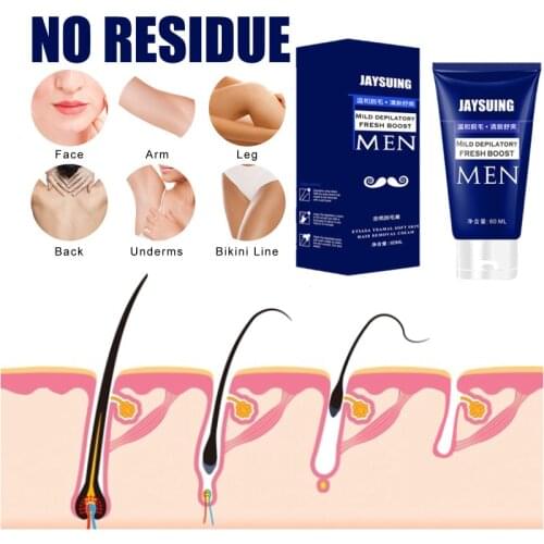 Товары для удаления волос RtopR China At AliExpress