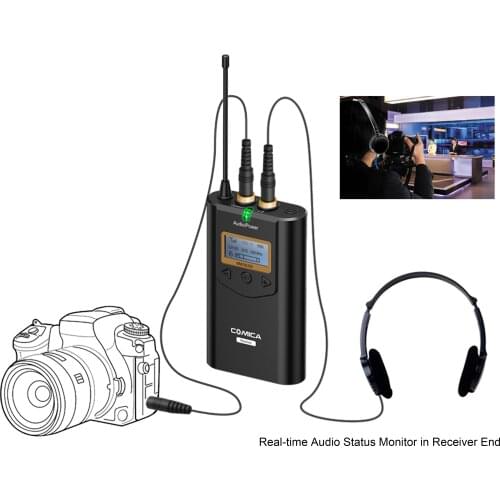 Comica CVM-WM100 UHF 48 Channels Wireless Lavalier Lapel Microphone System Kit for Canon Nikon DSLR Cameras and Smartphones etc