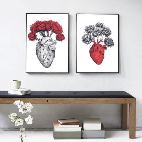 EYES ON WALLS Wall Posters