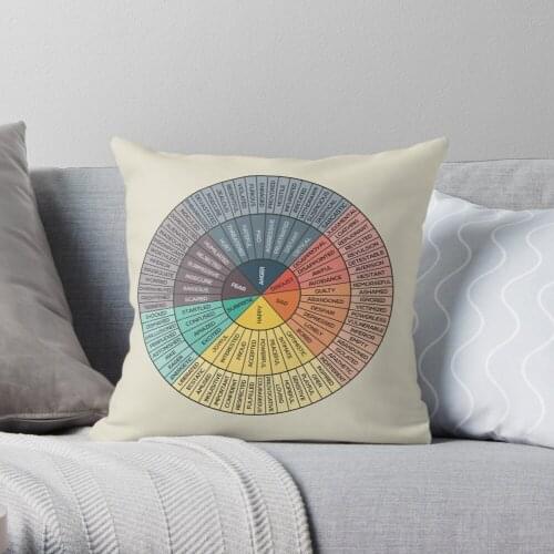 Pillowslip Wheel Of Emotions Throw Pillow 100% Cotton Decor Pillow Case Home Cushion Cover 45*45cm