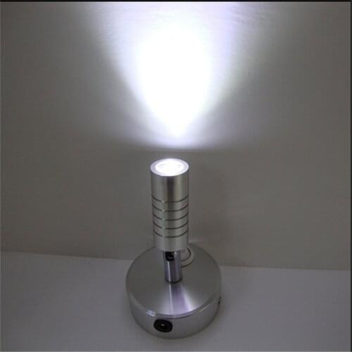 Firmament LED Floodlights