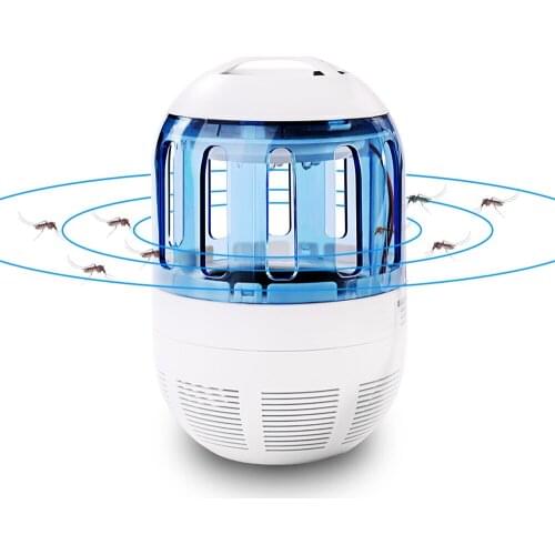 STYHOMSUN Industrial Lighting