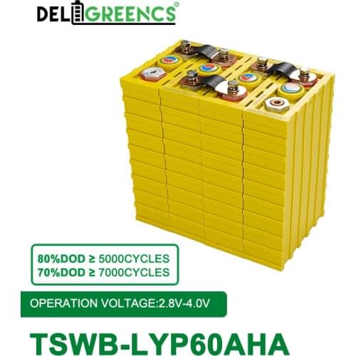 Deligreencs Solar Cell Equipment