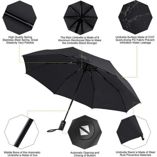Hot Windproof Auto Travel Umbrella Strong Rib Durable Compact Portable Lightweight Folding Best Mini Rain Umbrellas