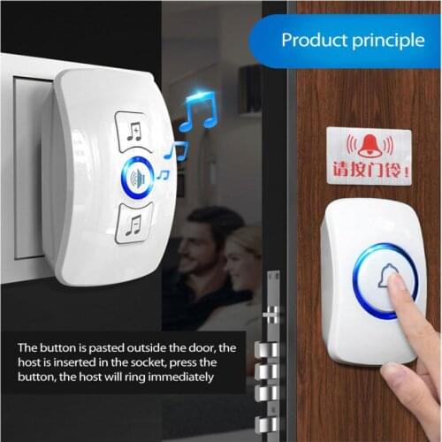 Hot SALE Wireless Doorbell Home Smart Music Plug-in Doorbell Elderly Pager With Battery F51 Single Button Welcome Smart Doorbell