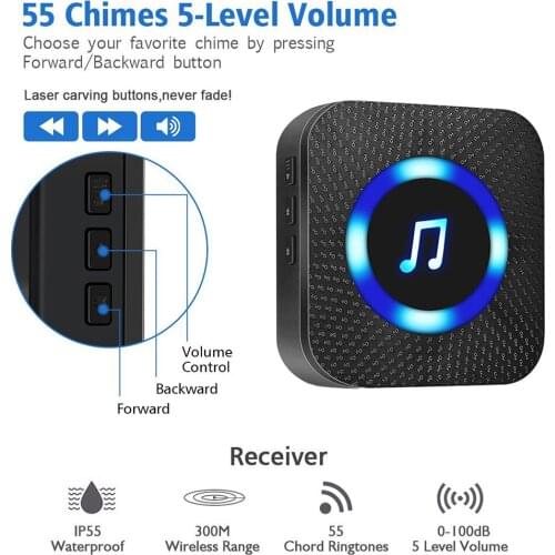 Wireless Waterproof Doorbell Smart LED Light Calling Bell US EU UK Plug Home Intelligent Doorbell Chime with 1 Button 1 Receiver