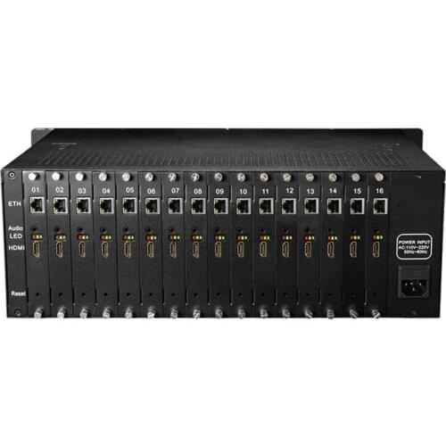 H3160 HDMI Encoder H.264 Encoder MPEG-4 Video Audio IPTV Encoder RTSP RTMP UDP HLS HTTP ONVIF for Live Broadcasting