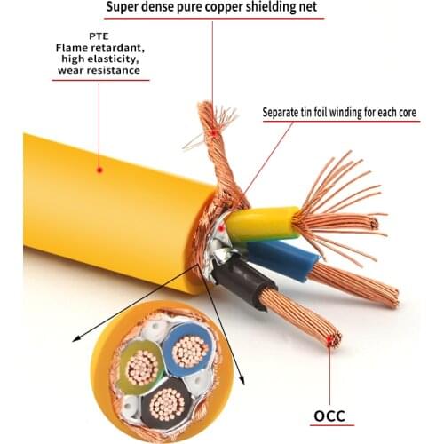 Audiophile DIY OCC 19mm/17mm/13mm CD/IEC Player Amplifier Bulk Audio Power Cable