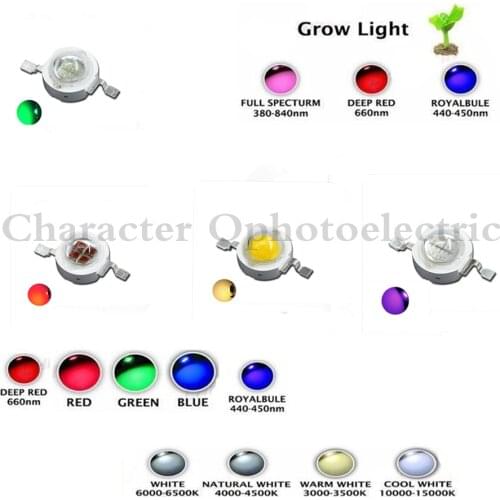10pcs 1W 3W 5W High Power LED light , Red, Green, Blue, Yellow, RGB,white(neutral White), Warm White, Cool White UV Cyan