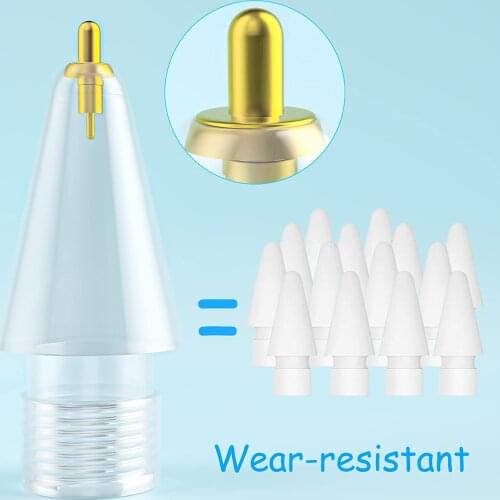 Szwxskj Styluses For Tablets