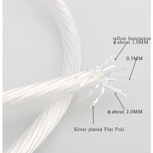1M 8cores Odin Supreme Reference RCA Interconnect Audio Cable for DIY interconnect cables