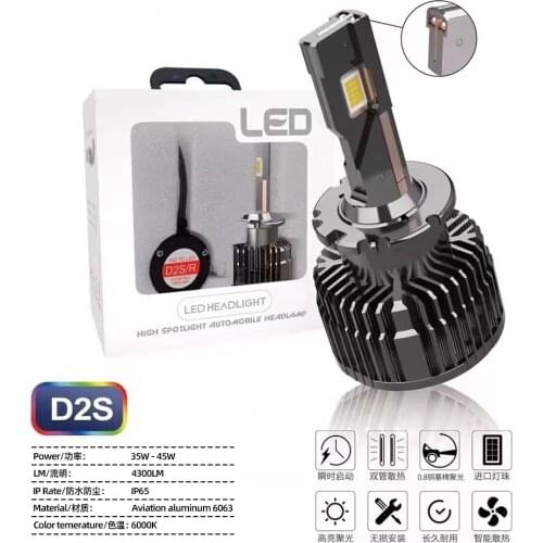 GLOWTEC Headlamps