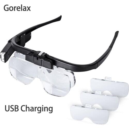 Gorelax Kitchen Goods