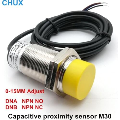 CHUX Switches