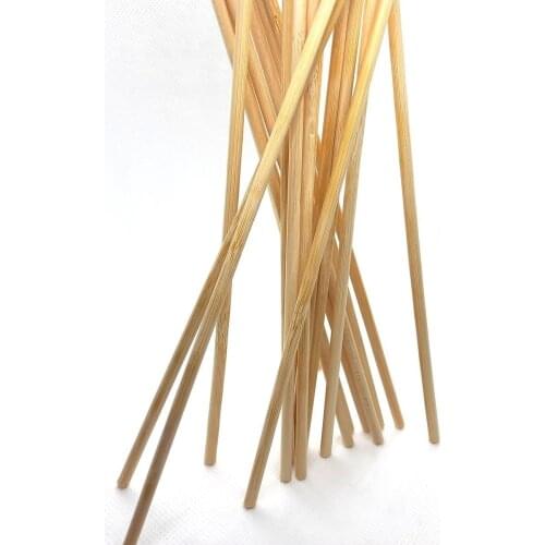 RGunion Home And Garden Products