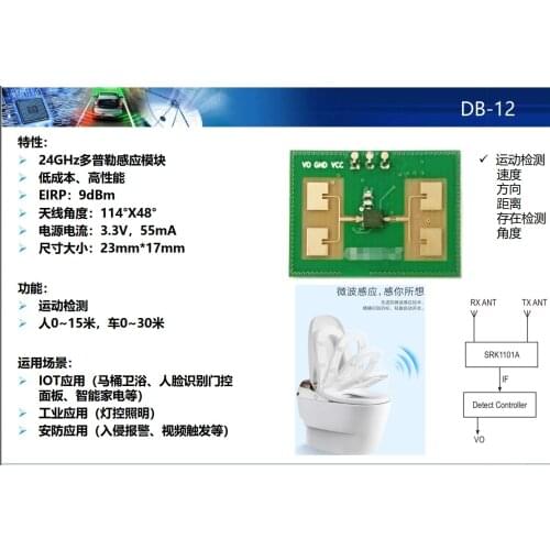 24G Microwave Radar Module DB-12 Is Suitable for Face Recognition, Smart Home Appliances, Security