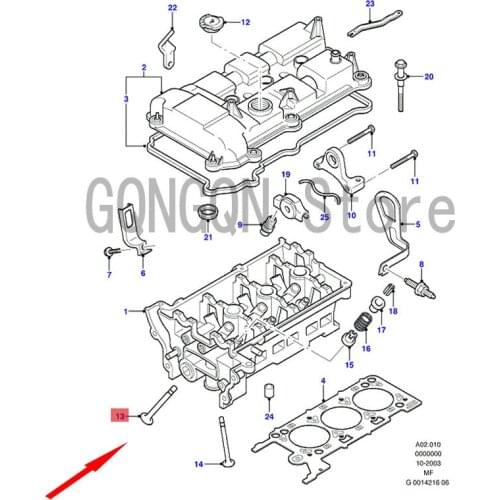 CAR exhaust valve For dMo nd eoA cce sso ri esM etr ost ar Exhaust gas recirculation valve Cooler cooling valve
