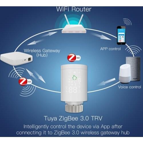 Wifi Zigbee Smart Radiator Actuator Valve Thermostat Programmable Temperature Controller