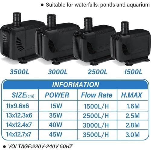 1500/2500/3000/3500L/H Submersible Water Pump 15W 35W 40W 45W Fish Pond Aquarium Tank Waterfall Fountain Sump Water Pumps