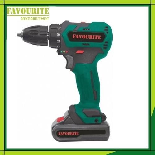 Favourite Screwdrivers