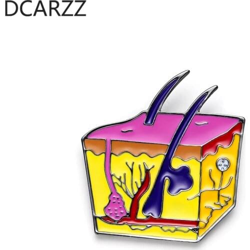 DCARZZ Blood Capillary Lapel Pin Badge Biology Teachers Enamel Pins Metal Medical Brooch Jewelry Doctor Nurse Gift Accessories