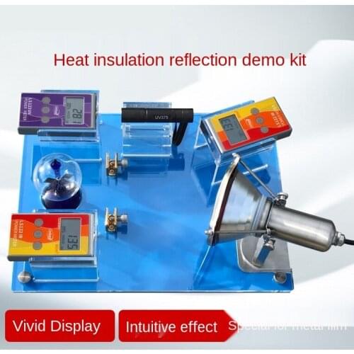Fs2150/Sk1150/1250 Solar Film Insulation Display Kit/Thermal Magic Mirror Effect Demonstration