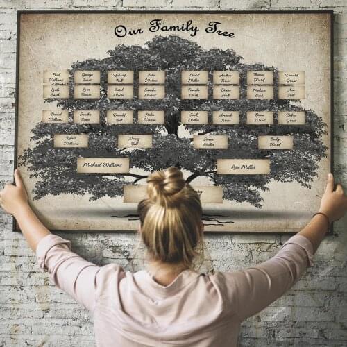 2021 Creative Family Tree Diagram DIY 5 Generations Canvas Art Posters and Prints Genealogy Wall Hanging Photo Picture Tree