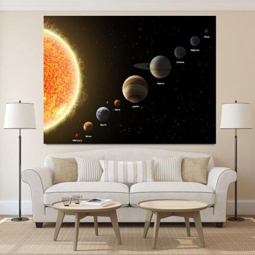 CNPAINTING Nordic Canvas Painting Wall Art Poster Modern Print Planets The Solar System Picture For Living Room Decor No Frame