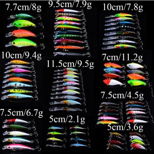New 81pcs Lifelike Mixed 10 Models Fishing Lure Minnow Hard Baits of 81 Colors Carp Fishing Tackle Artificial High Quality Bait