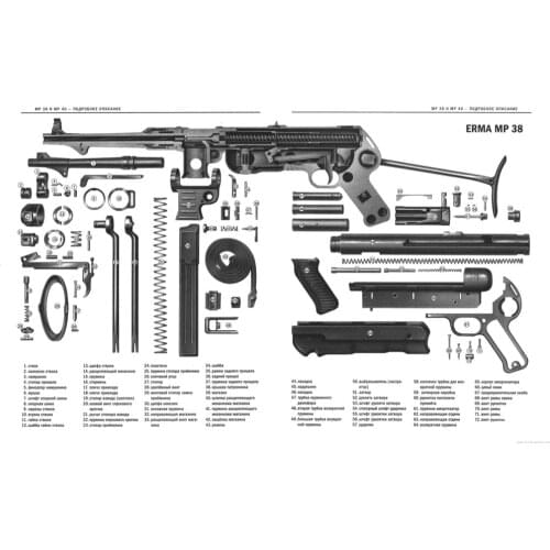Vintage Weapon Guns Mp 38 Anatomy Illustration Retro Poster Canvas Painting DIY Wall Paper Posters Home Decor Gift
