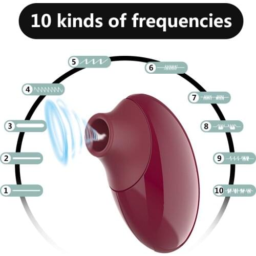 Sucking, Vibrating Masturbator, Breast Teaser, Massage, AV Stick, Female Adult Products