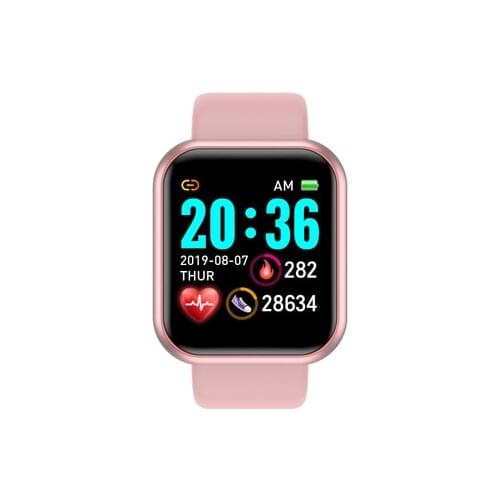 Arvin Action Cameras