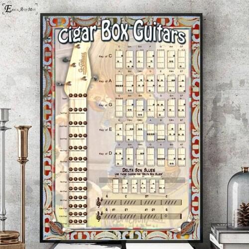 Guitar Chord Sheet Box Style Poster And Print Canvas Art Painting Wall Pictures For Living Room Decoration Home Decor
