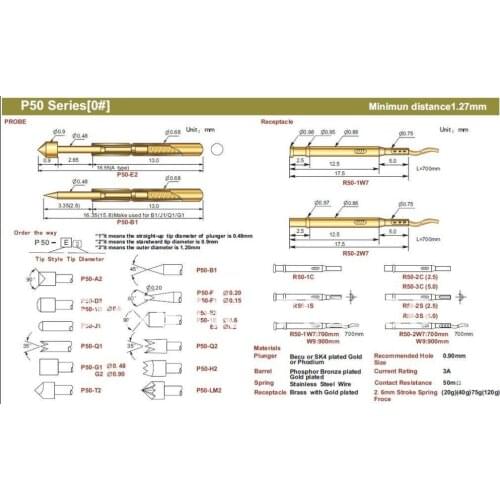 FREE SHIPPING 100PCS/LOT P50-F1 16.55MM (0.15) SPRING TEST PROBES, POGO-PIN