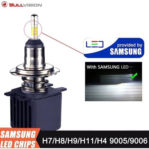 LED Lamp H7 with SAMSUNG CSP Chip H4 9005/HB3 9006/HB4 H11 H8 H1 Car Headlight Bulbs 15000LM 80W 6500k