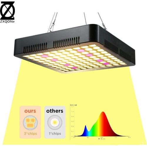 1000W Led Grow Light Full Spectrum 3000K+660NM High Luminous efficiency 1129umol/m2/s PAR Quantum LED panel For Plant Tent Grow