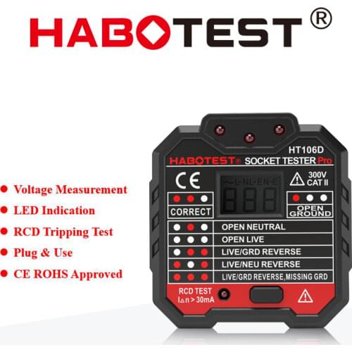 YOGEEKE Circuit Breakers