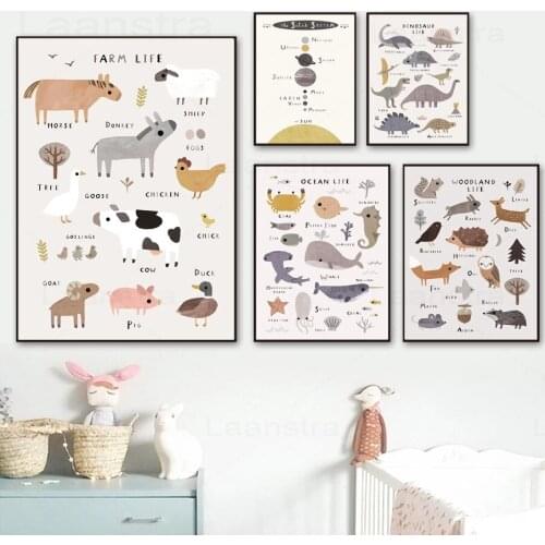 Farm Life Canvas Painting Childrens Room Educational Wall Pictures Solar System Marine Posters and Prints Dinosaur Life Nursery