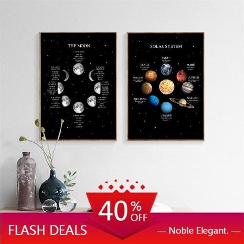 Canvas Painting Moon Phase Solar System Poster Print Universe Space Education Wall Art Picture Modern Living Room Decoration