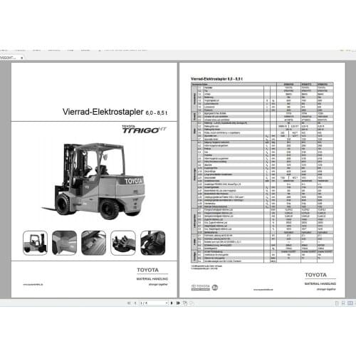 BT & for Toyota Forklift Full Pack Spare Parts, Service Manuals (German) 2020
