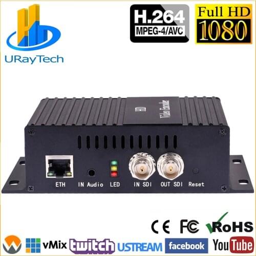 MPEG4 H.264 AVC SD HD 3G SDI to IP Video Streaming SRT Encoder Decoder Transmitter with RTSP RTMP UDP ONVIF HLS RTMPS SRT RTP