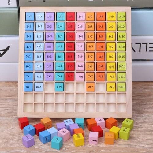 Baby Montessori Education Wooden Toys 1-100 Digit Cognitive Math Toy 99 Multiplication Table 10*10 Figure Kids Learning Toys